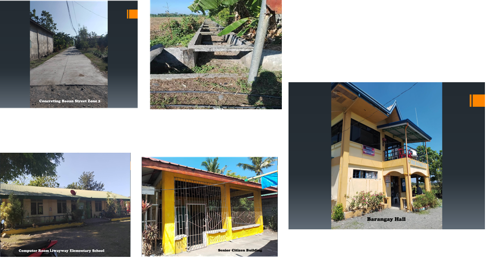 Kasaysayan ng Barangay