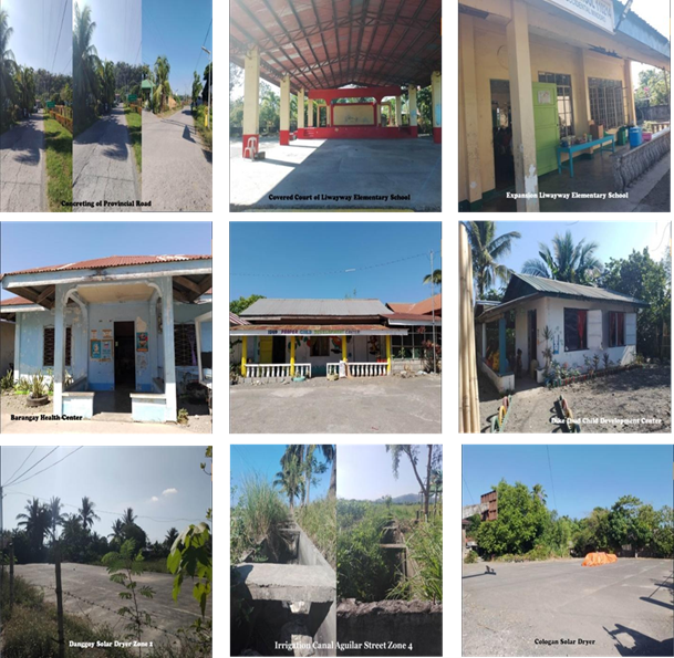Kasaysayan ng Barangay
