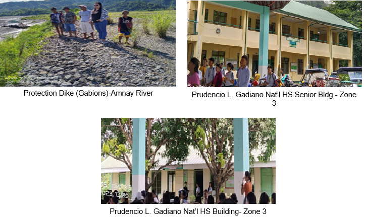 Kasaysayan ng Barangay