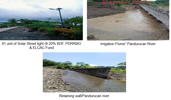 Kasaysayan ng Barangay
